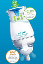 Load image into Gallery viewer, Munchkin LATCH 4oz Bottle-BPA Free
