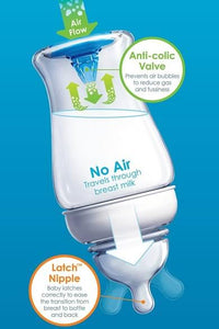 Munchkin LATCH 4oz Bottle-BPA Free