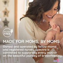 Load image into Gallery viewer, Spectra Breast Shield - Single