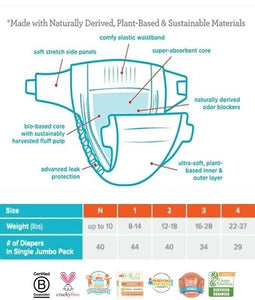 Honest Co Diapers Space Travel