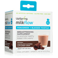 Load image into Gallery viewer, Milkflow Drink Mix