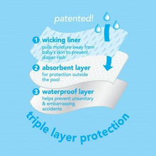 Load image into Gallery viewer, iPlay Swim Diaper