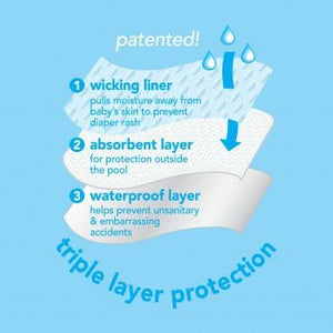 iPlay Swim Diaper