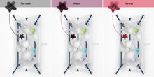 Load image into Gallery viewer, Stokke Flexi Bath® Heat Bundle